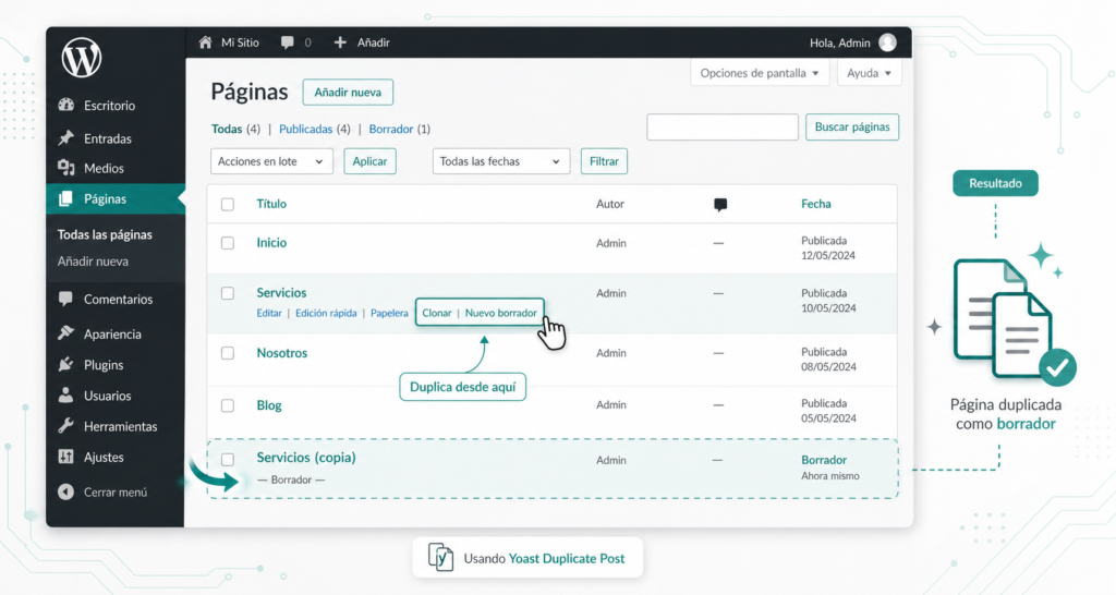 5 formas inteligentes de duplicar páginas en WordPress y ahorrar tiempo 3 Duplicar Páginas En Wordpress Desde Listado Con Yoast Duplicate Post
